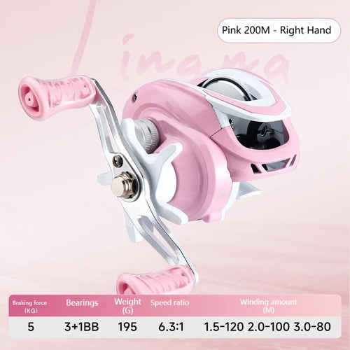 Macaron Pink Water Drop Wheel, Far Throw Fishing Wheel Temu with