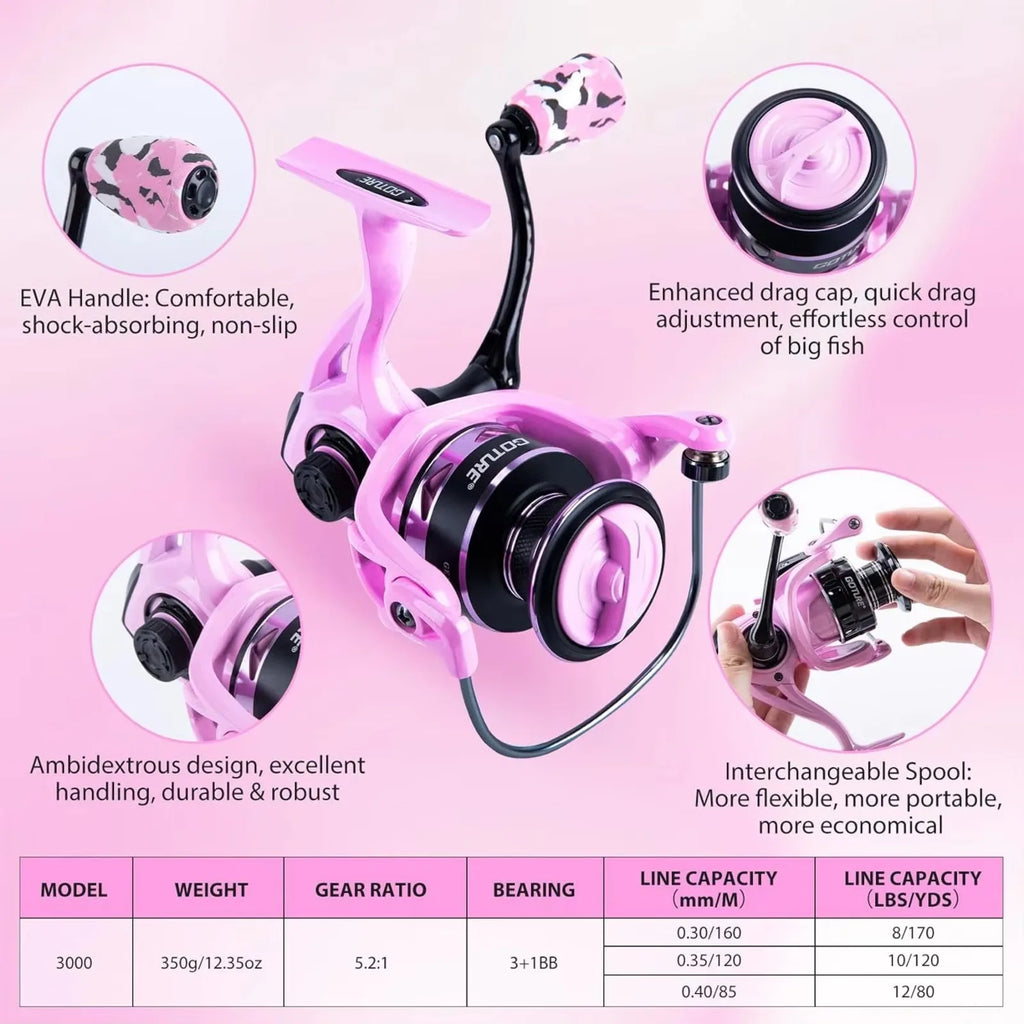 Goture Pink Fishing Rod and Reel Combo, All-in-One Fishing