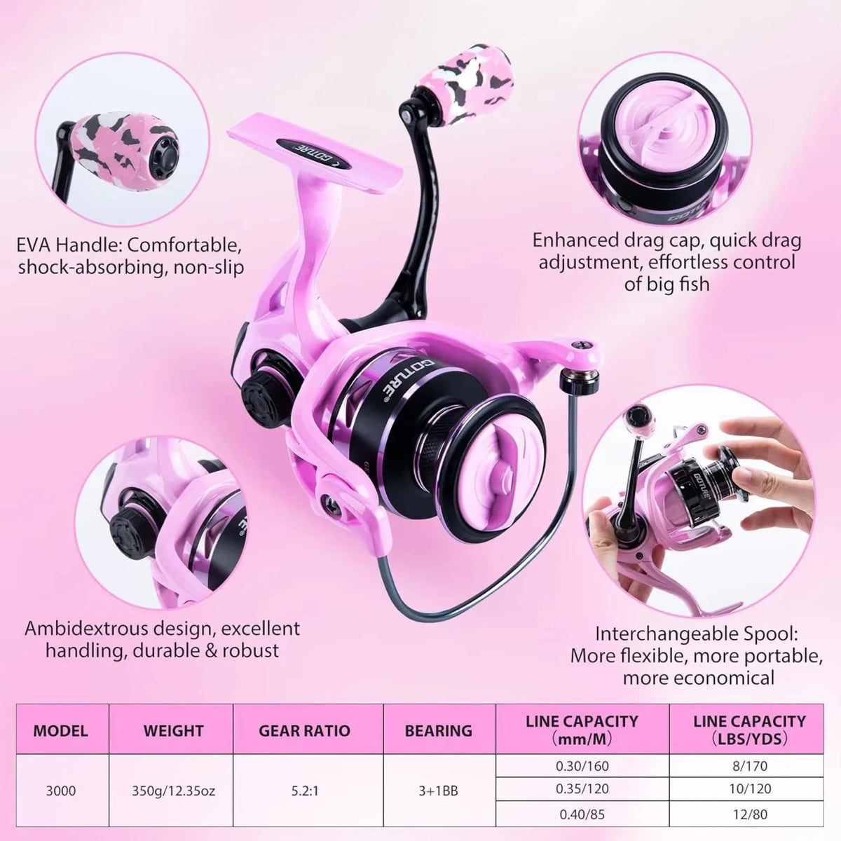 Goture Pink Fishing Rod and Reel Combo, All-in-One Fishing