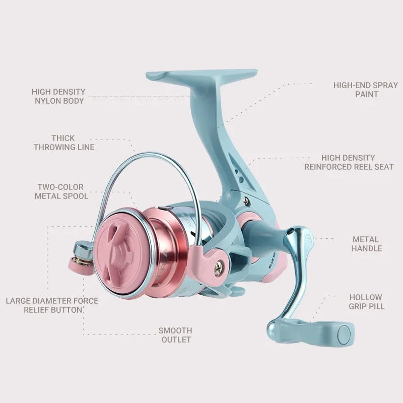 Blue Pink 1500-4000 Spinning Fishing Reel 5.2:1 GearRatio Max Drag 8kg