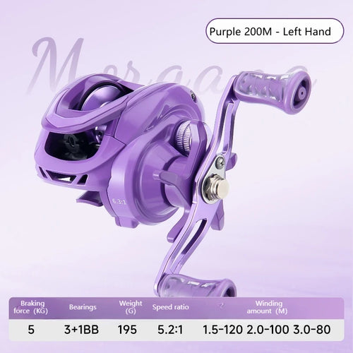 Macaron Pink Water Drop Wheel, Far Throw Fishing Wheel Temu with