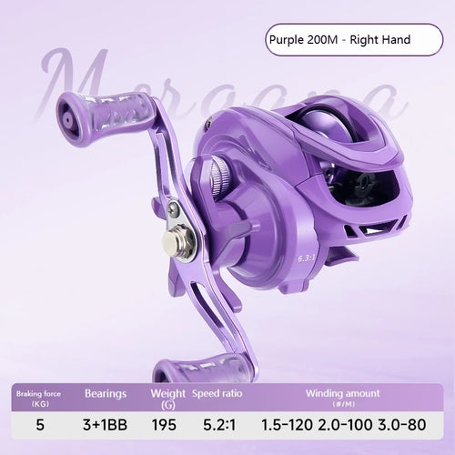 Macaron Pink Water Drop Wheel, Far Throw Fishing Wheel Temu with