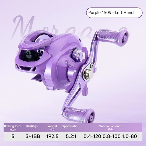 Macaron Pink Water Drop Wheel, Far Throw Fishing Wheel Temu with