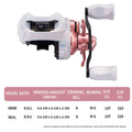 DEUKIO Baitcasting Reel DC Electronic Brake 8.5:1,7-Series Aluminum