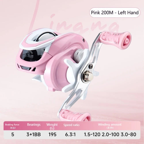 Macaron Pink Water Drop Wheel, Far Throw Fishing Wheel Temu with