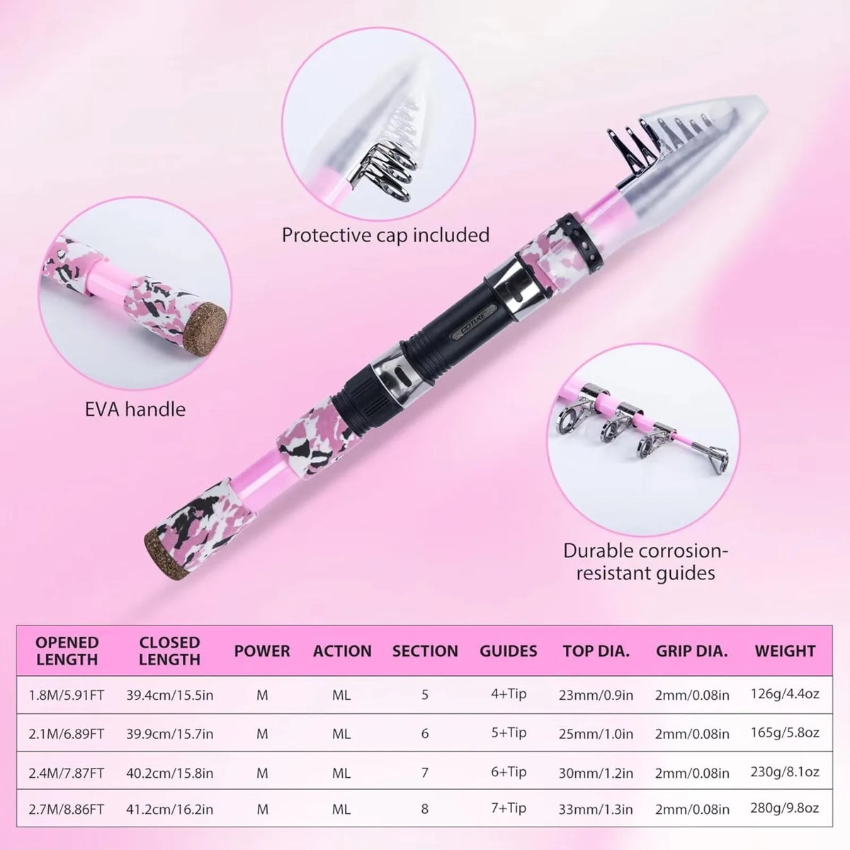 Goture Pink Fishing Rod and Reel Combo, All-in-One Fishing