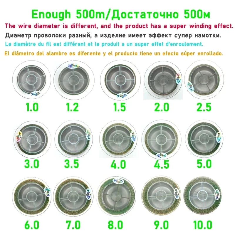 REDTOMATO 500m/1000m Color Changing Chameleon Line Fluorocarbon Coat