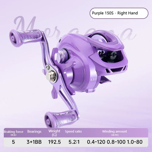 Macaron Pink Water Drop Wheel, Far Throw Fishing Wheel Temu with