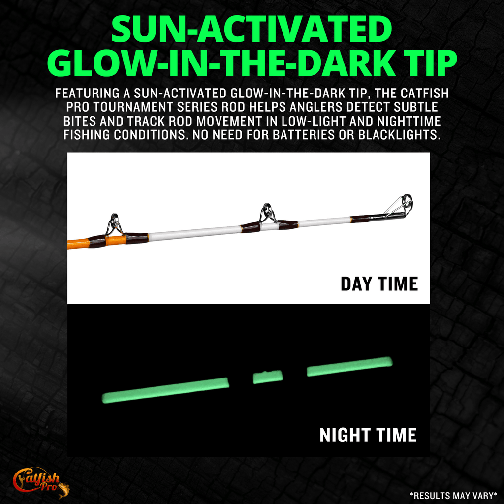 Fishing for Fun Spinning Combo